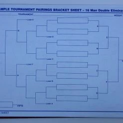 Wrestling Cliff Keen | SB7 | Complete Scorebook