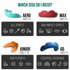 SISU | GO Mouth Guard | 1.6mm Mouthguards