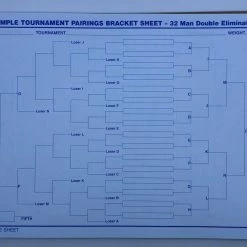 Wrestling Cliff Keen | SB7 | Complete Scorebook