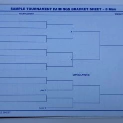Wrestling Cliff Keen | SB7 | Complete Scorebook