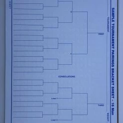 Wrestling Cliff Keen | SB7 | Complete Scorebook