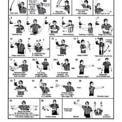 Wrestling Cliff Keen | M140B | Basketball Signal Card