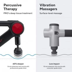Therabody Theragun Pro - Project Red | Massage Gun