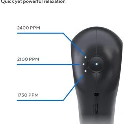 Therabody Theragun Mini | Black | Massage Gun