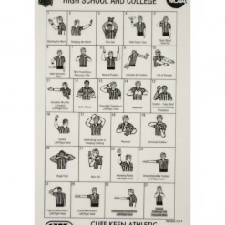 Cliff Keen | M140W | Wrestling Signal Card